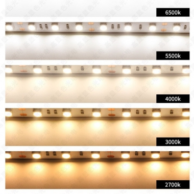 DC 24V 60leds/M High CRI Ra90 5050 SMD Flexible LED Strip Light